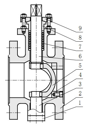 主要零件材料及內(nèi)部結(jié)構(gòu) 