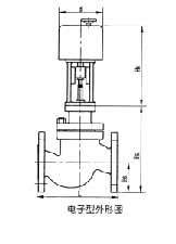 ZZWPE自力式電控溫度調(diào)節(jié)閥外形尺寸圖