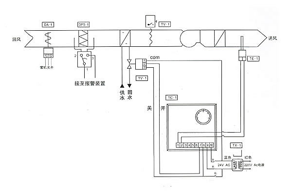 VB3000/7000系列電動三通閥工作原理圖