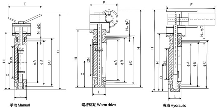 雙向流硬碰硬旋球閥安裝尺寸圖