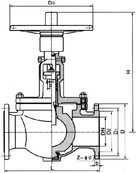 PN1.6～2.5 MPa主要連接尺寸圖