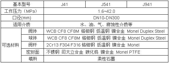 J541H錐齒輪截止閥性能參數(shù)